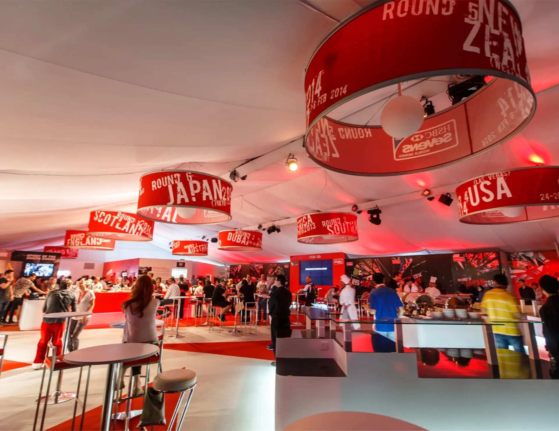 HSBC: Data Insights & Analytics